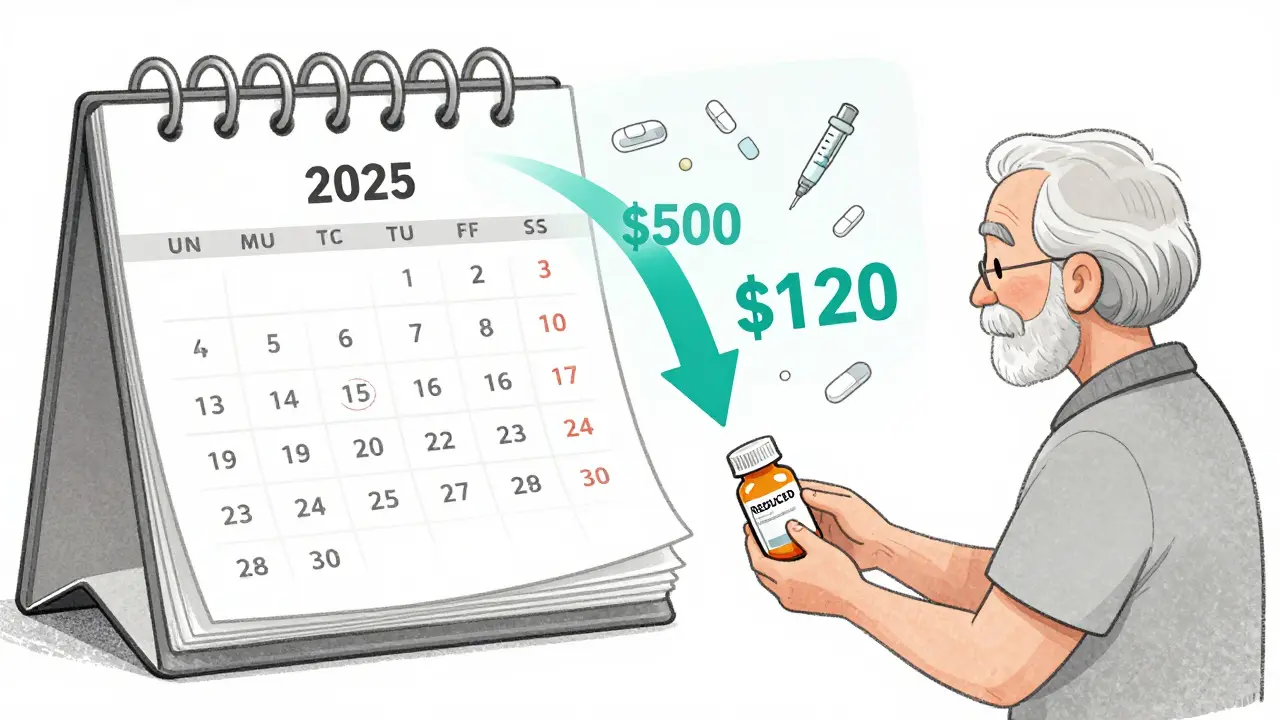 A pharmacist giving a lower-priced pill bottle to an elderly person as a price chart drops from 0 to 0.
