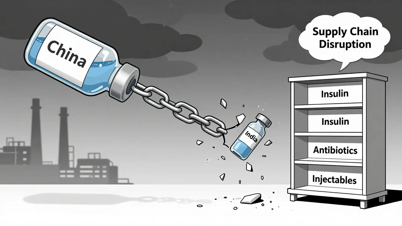 Preventive Measures: Building Resilient Pharmaceutical Supply Chains to Stop Drug Shortages